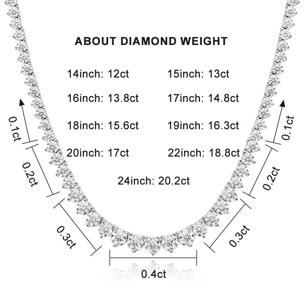 Tennis Necklace, Moissanite or Zircon in s925 Silver