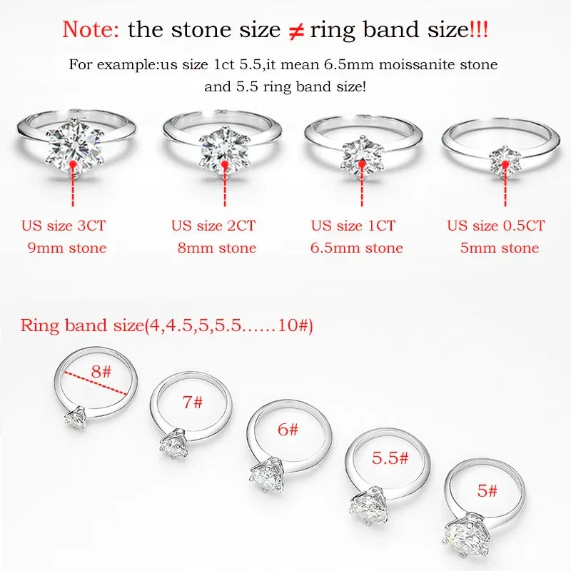 Moissanite Solitaire Ring, 0.5ct to 10ct, VVS1 Certified