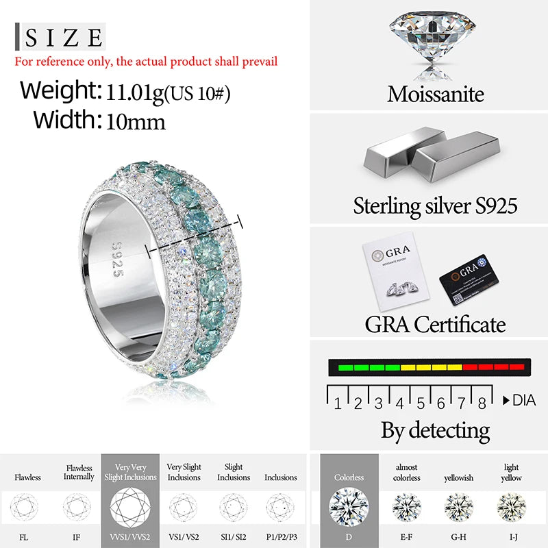 Pave Moissanite Ring, D VVS in 925 Silver, Sizes 7 to 12