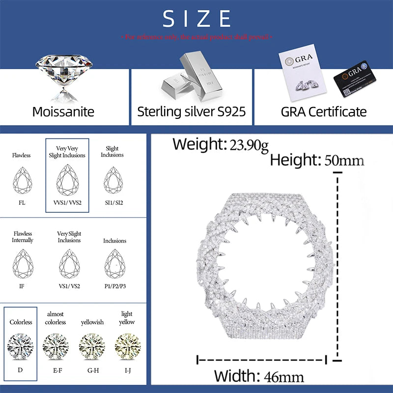 Iced Out Bezel Watch Case, Moissanite or Zircon