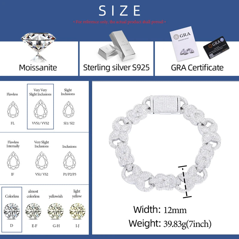 Celtic Knot Cuban Link Bracelet or Chain, 925 Silver