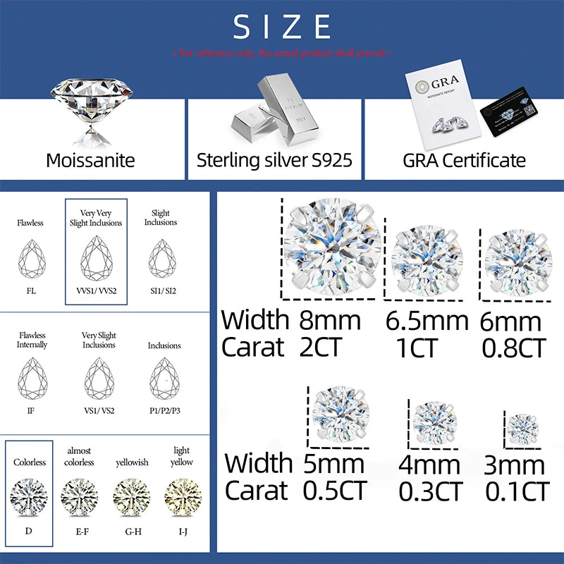 Moissanite Stud Earrings, 0.1ct to 2ct in 925 Silver